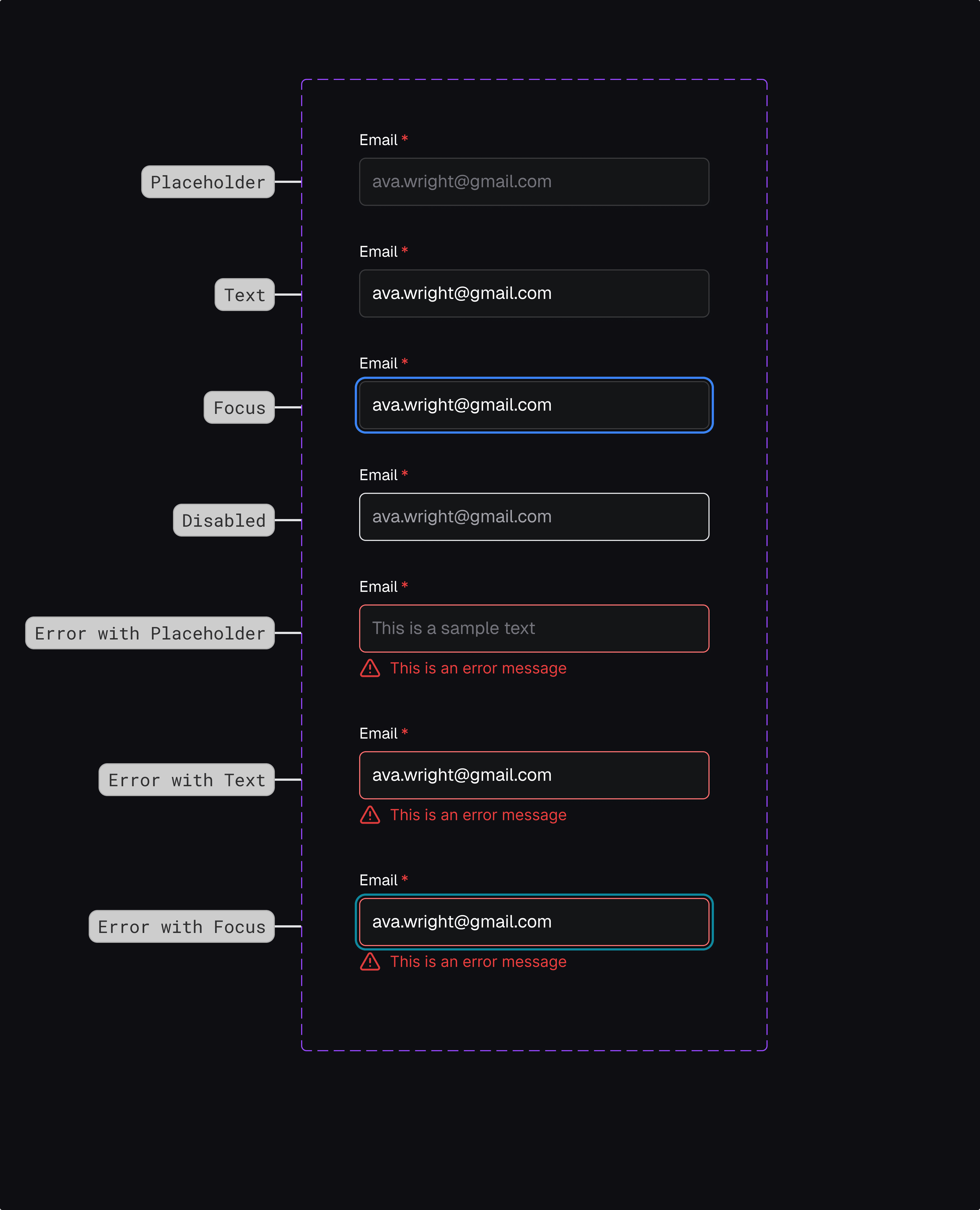Keyshade — Design System